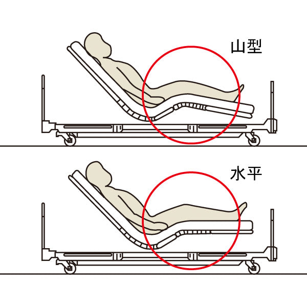 【中古】電動ベッド（カリストシリーズ）2モーター キャスター（対角ストッパー仕様） - 介護ベッド.shop